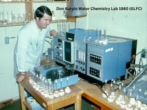 Water Chemistry Lab 1980